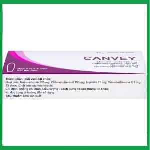 Nhà Thuốc Thành Hương - 00010956 canvey 2x5 dat 6871 63a