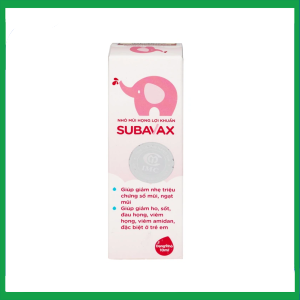 Nhà Thuốc Thành Hương - Smart pharma 55