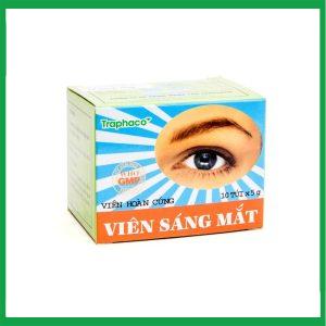 Nhà Thuốc Thành Hương - sang mat1 1
